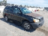 JTEDP21A560****** Salvage and Wrecked 2006 Toyota Highlander in Los Angeles South