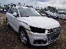 WA1ANAFY9K2****** Salvage and Wrecked 2019 Audi Q5 in Cincinnati