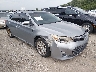 4T1BK1EB9FU****** Salvage and Wrecked 2015 Toyota Avalon in Kansas City