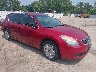 1N4AL21E19N****** Salvamento y Destrozados 2009 Nissan Altima en Saint Louis