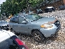 5NMSG73D58H****** Used 2008 Hyundai Santa Fe in Pennsylvania State