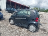 WMEEJ31X48K****** Salvage and Repairable 2008 Smart Fortwo in West Palm Beach