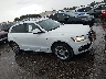 WA1W7AFP3GA****** Used 2016 Audi Q5 in Texas State