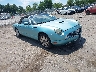 1FAHP60A42Y****** Salvage and Wrecked 2002 Ford Thunderbird in Richmond