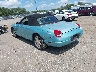 1FAHP60A42Y****** Salvage and Repairable 2002 Ford Thunderbird in Richmond
