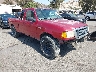 1FTZR44E94P****** Salvage and Wrecked 2004 Ford Ranger in Fontana