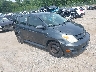 JTKKT624860****** Salvage and Wrecked 2006 Scion xA in Templeton