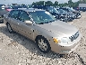 4T1BF28B63U****** Salvage and Wrecked 2003 Toyota Avalon in Cleveland
