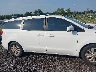 KNDMB5C15J6****** Used 2018 Kia Sedona in South Carolina State