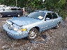 2FAFP74W2XX****** Usados y Reparables 1999 Ford Crown Victoria en Metro DC