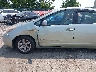 JTDKB20U893****** Salvage and Repairable 2009 Toyota Prius in Pennsylvania State