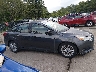 1FADP3F25HL****** Used 2017 Ford Focus in Kansas State