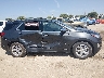 2GNAXNEV6L6****** Used 2020 Chevrolet Equinox in Kansas State