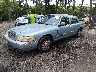 2MEFM75V86X****** Usados y Reparables 2006 Mercury Grand Marquis en Suffolk