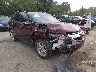 5J8TB4H37DL****** Salvamento y Destrozados 2013 Acura RDX en Kansas City