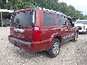 1J8HG68238C****** Salvage and Wrecked 2008 Jeep Commander in Kansas State