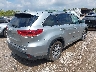 5TDJZRFH2JS****** Salvamento y Destrozados 2018 Toyota Highlander en Estado de Tennessee
