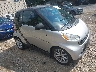 WMEEJ31X48K****** Salvamento y Destrozados 2008 Smart Fortwo en Pittsburgh North