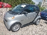 WMEEJ31X48K****** Usados y Reparables 2008 Smart Fortwo en Pittsburgh North