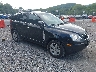 3GNFL4E55CS****** Salvamento y Destrozados 2012 Chevrolet Captiva en Pulaski