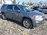 1GNERLKW8MJ****** Salvage and Wrecked 2021 Chevrolet Traverse in Fontana