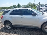 2GNALBEK2H1****** Used 2017 Chevrolet Equinox in South Carolina State