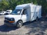 1GBJG31UX51****** Used and Repairable 2005 Chevrolet Express Cutaway in Southern New Jersey