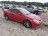 JH4DC53836S****** Salvage and Wrecked 2006 Acura RSX in Southern New Jersey