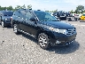 5TDBK3EH1DS****** Salvage and Wrecked 2013 Toyota Highlander in Memphis