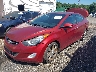 5NPDH4AE9DH****** Used and Repairable 2013 Hyundai Elantra in Greenville
