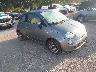 3C3CFFCR4CT****** Salvage and Wrecked 2012 Fiat 500 in Indianapolis