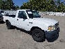 1FTYR10D46P****** Salvage and Wrecked 2006 Ford Ranger in Saint Louis