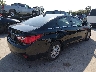 5NPEB4AC2EH****** Salvamento y Reparables 2014 Hyundai Sonata en Saint Louis
