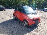 WMEEK31X78K****** Salvamento y Destrozados 2008 Smart Fortwo en Metro DC