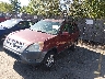 JHLRD78863C****** Usados y Reparables 2003 Honda CR-V en Denver East
