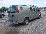 1GCFG25M421****** Salvage and Wrecked 2002 Chevrolet Express in New York State