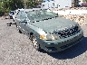 4T1BF28B32U****** Salvage and Wrecked 2002 Toyota Avalon in Fontana