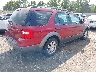 1FMZK01115G****** Salvamento y Destrozados 2005 Ford Freestyle en Estado de Ohio