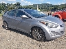 5NPDH4AE3FH****** Salvage and Wrecked 2015 Hyundai Elantra in Port Murray