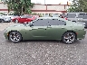 2C3CDXHG0NH****** Repairable 2022 Dodge Charger in Tennessee State