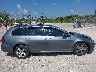 3VWD17AU9JM****** Used 2018 Volkswagen Golf SportWagen in Wisconsin State