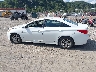 5NPEB4AC6EH****** Repairable 2014 Hyundai Sonata in Pennsylvania State