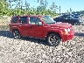 1J8FT28W78D****** Salvage and Wrecked 2008 Jeep Patriot in Jacksonville