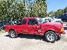 1FTYR14U44P****** Used 2004 Ford Ranger in Kansas State