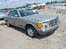 WDBCA45D0HA****** Salvage and Wrecked 1987 Mercedes-Benz 500 Series in Richmond