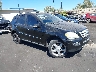4JGBB86E78A****** Salvage and Wrecked 2008 Mercedes-Benz M-Class in Ace Perris