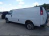 1GTW7BFP2S1****** Repairable 2025 GMC Savana in Texas State