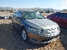 1FAHP2D88FG****** Salvage and Wrecked 2015 Ford Taurus in Phoenix