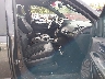 2C4RDGCG2HR****** Used and Repairable 2017 Dodge Grand Caravan in Wisconsin State