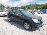 2CNFLCEC8B6****** Salvage and Wrecked 2011 Chevrolet Equinox in Pulaski